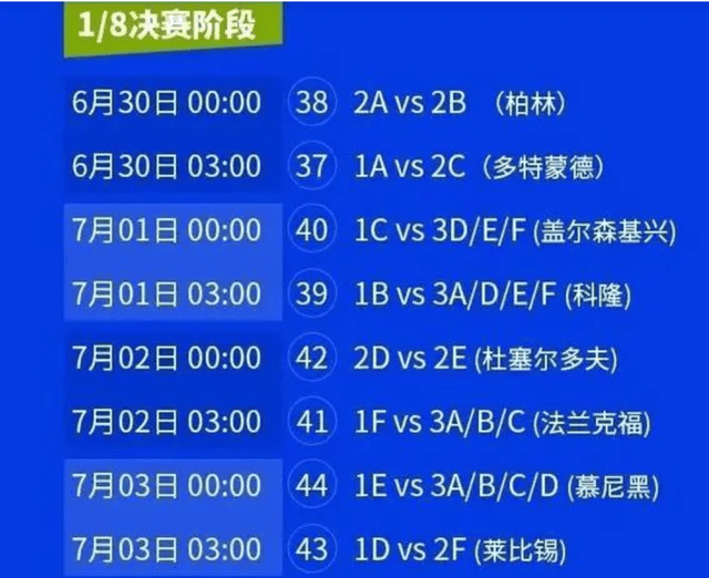 瑞典队对阵葡萄牙队，冲击欧洲杯资格