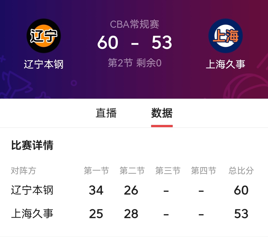 包含上海上港力争战胜大连一方，坚守主场稳定积分的词条