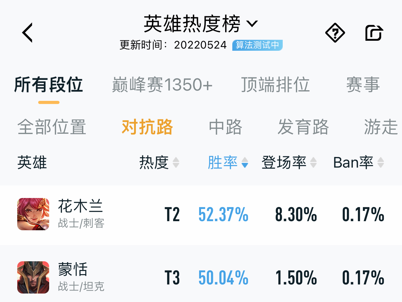 开云官网体育-异军突起！黑马亚洲足球颠覆规则的简单介绍